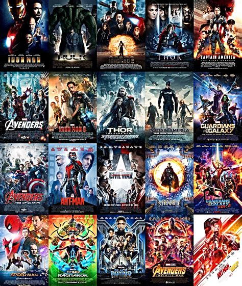 Resorces of Marvel Movie Order. . All marvel movies google drive
